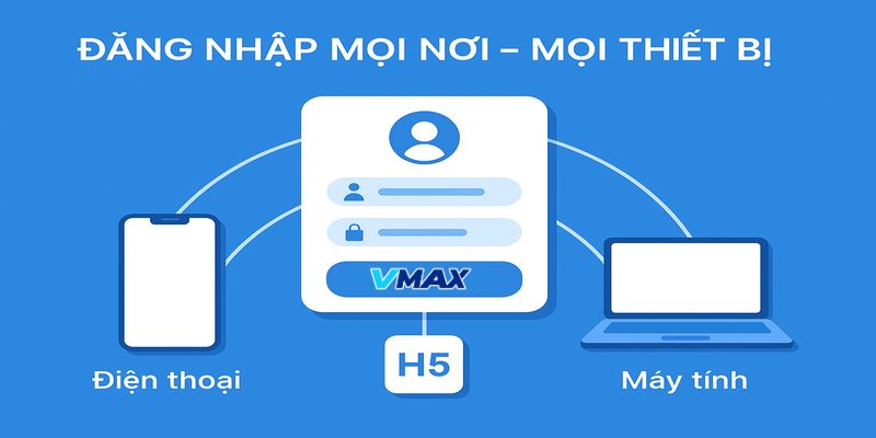 Đăng nhập Vmax thông qua nhiều thiết bị